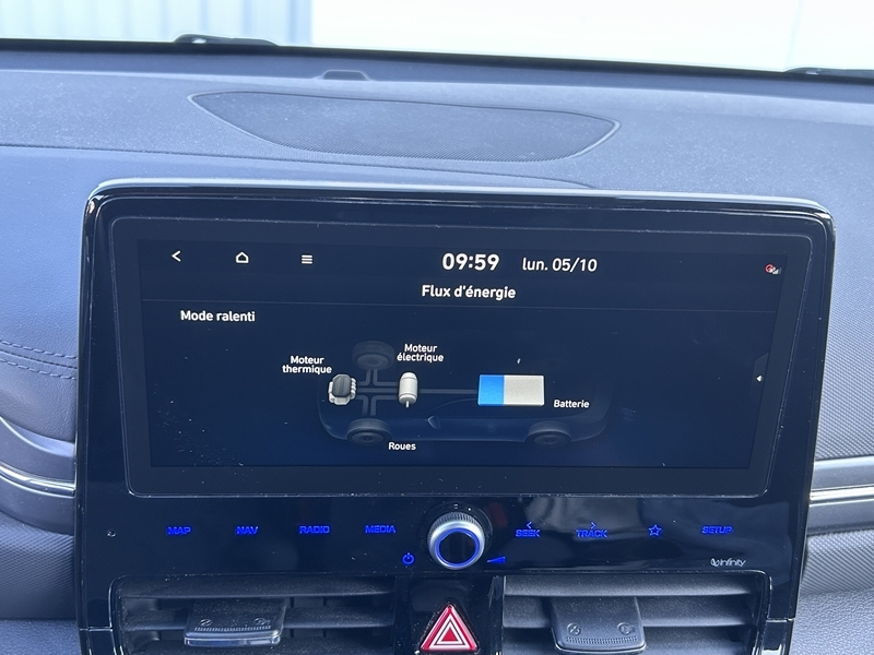 Photo 18 - Hyundai Ioniq