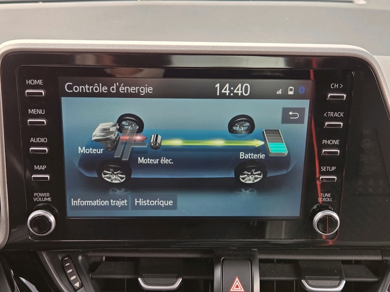 Photo 8 - Toyota C-HR